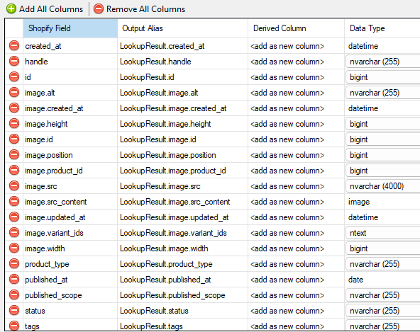 PSL Output Columns